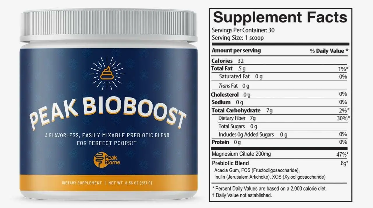 Peak BioBoost Peak BioBoost Supplement Facts